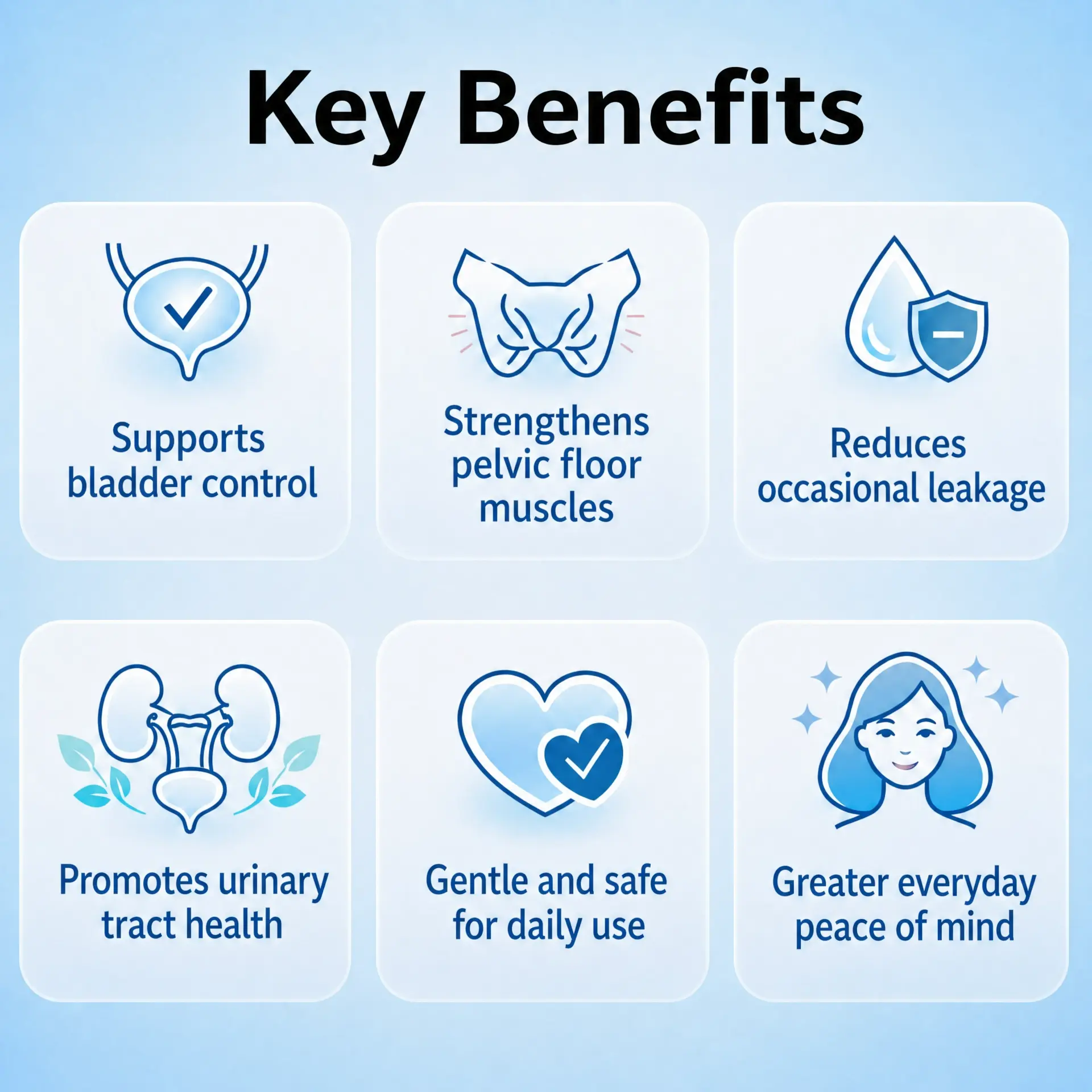 UroControl key benefits