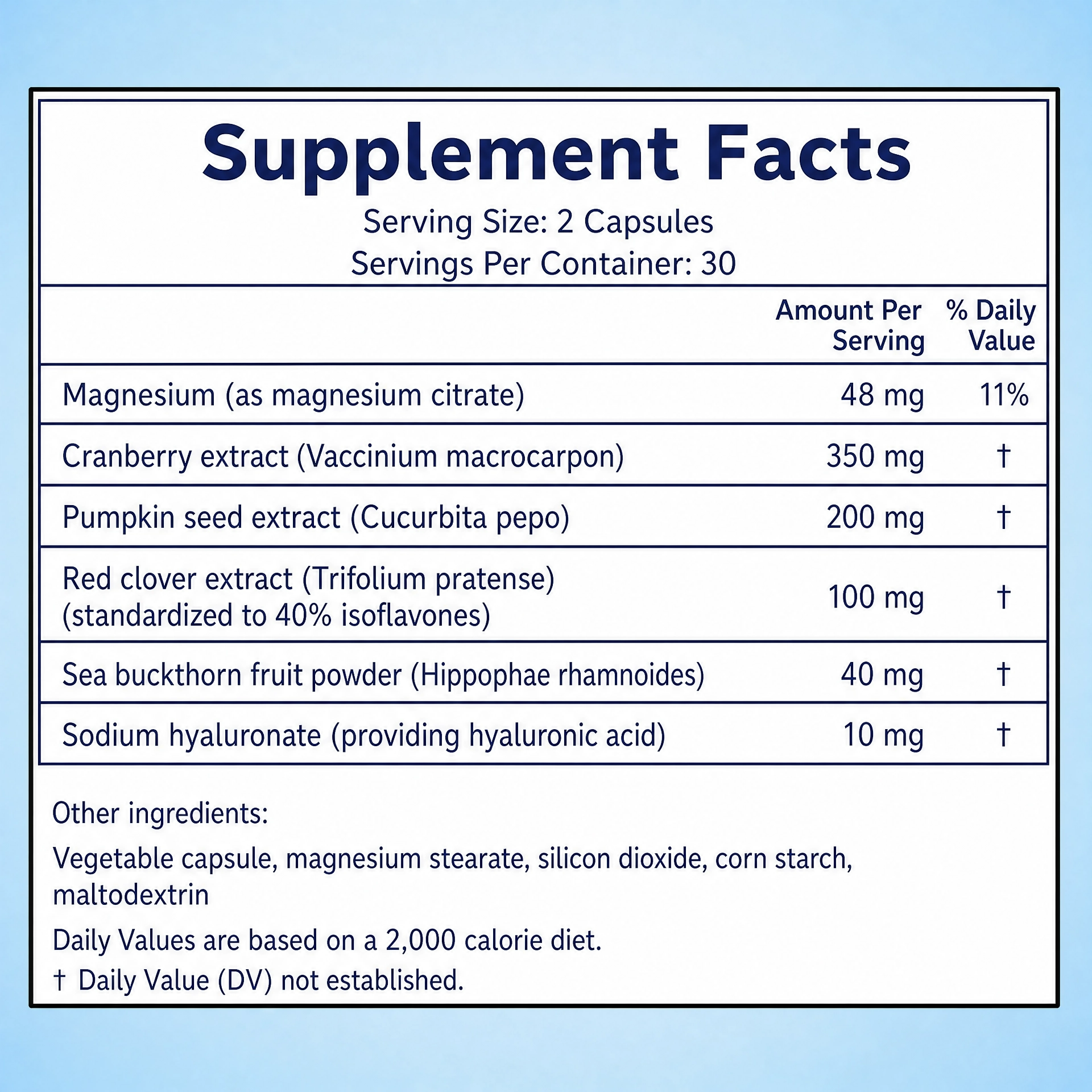 UroControl supplement information